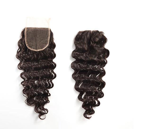 Peruvian Deep Wave Closure